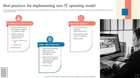 It Operating Model Approach Slide Template-साठीचा प्रतिमा निकाल