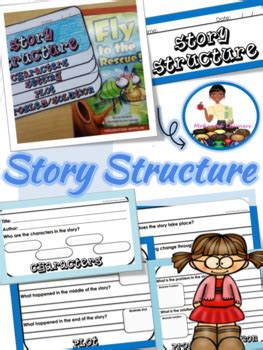 Text Structure Flip Book に対する画像結果