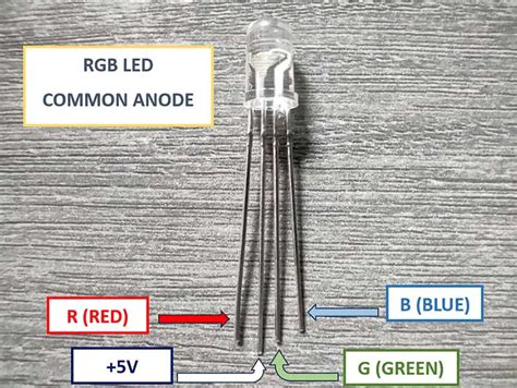 Image result for Anode Arduino