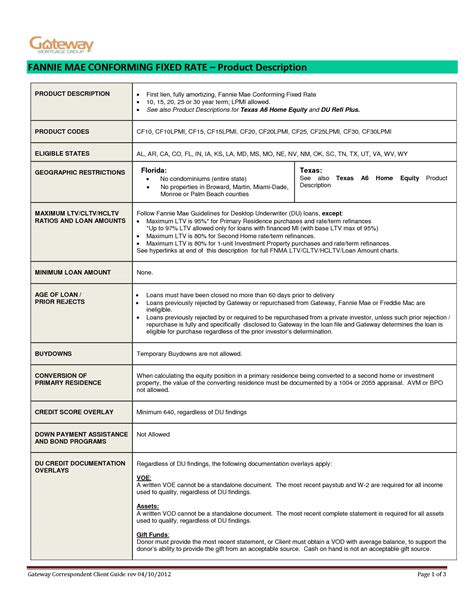 Image result for Product Overview Example