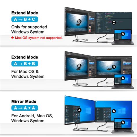 Image result for Dual Monitor Display Adapter