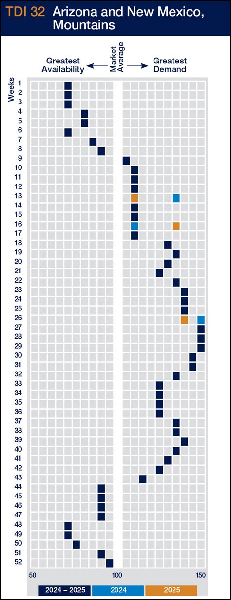 Interval International Phone ਲਈ ਪ੍ਰਤੀਬਿੰਬ ਨਤੀਜਾ