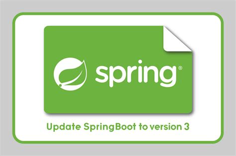 Java Spring Boot Francais に対する画像結果