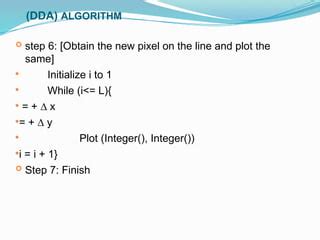 Image result for DDA Circle Drawing Algorithm