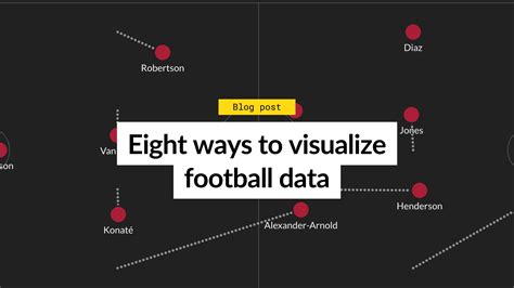 Image result for Data PivotTable Football