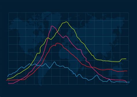 Image result for Graphique Monde Bourse