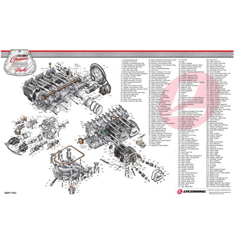 Poster Engine Exploded View కోసం చిత్ర ఫలితం