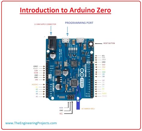 Image result for ISCP Rev3 Arduino Uno Pinout