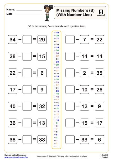 Image result for Number Line Subtraction First Grade