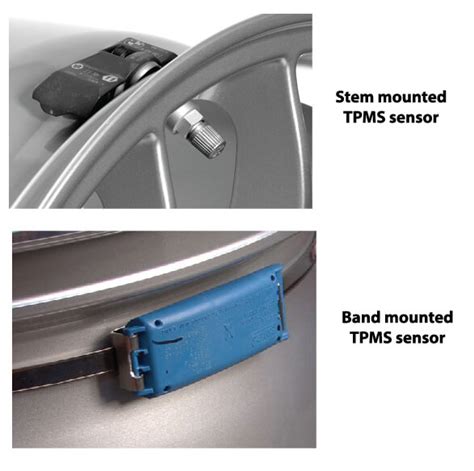 Image result for TPMS Sensor Types