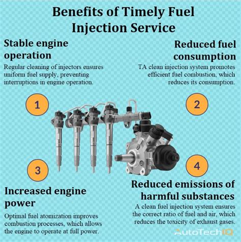 Image result for Small Engine Fuel Injection