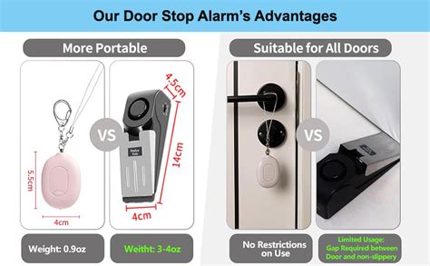 Image result for Intruder Alarm Linked to Entrance Lock
