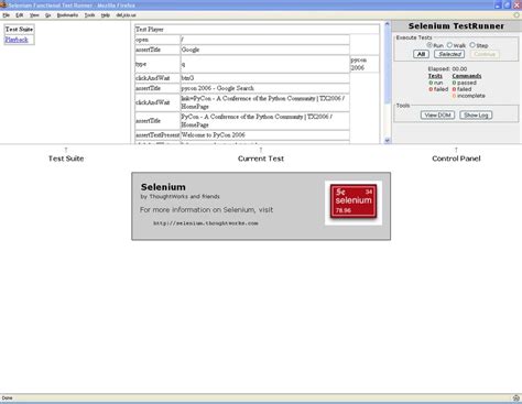 Toradh íomhá ar Selenium in Development Testing