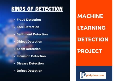 Image result for Object Detection CSE Student Project Using Machine Learning