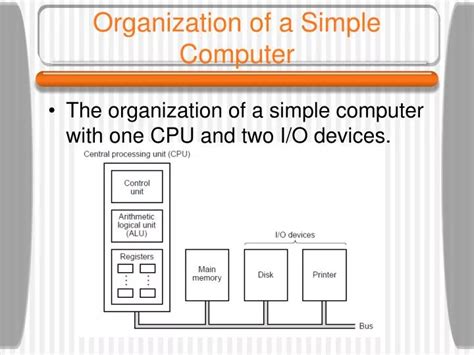 Image result for Organization of Simole Computer