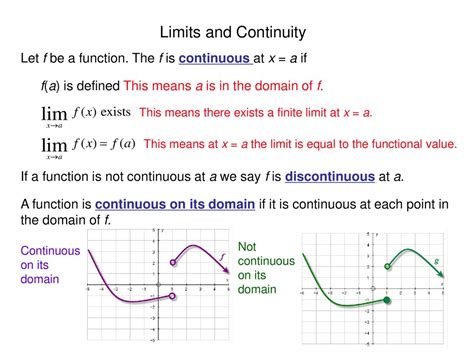 Image result for What Is a Continuous Function