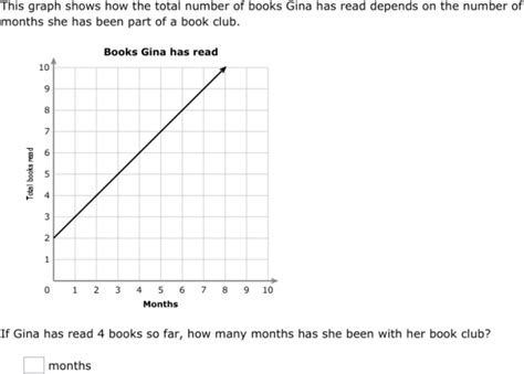 Image result for Linear Function Problems with Answers