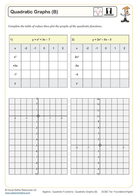 Image result for Graph Quadratic Equations Worksheet