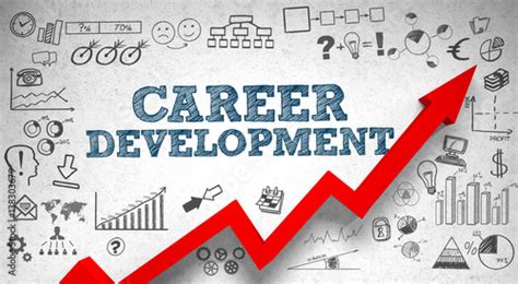 Image result for Career Development Visual