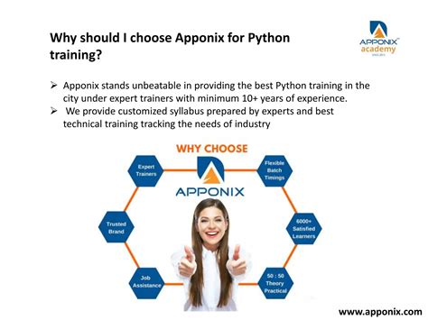 Image result for Python Training in Pune