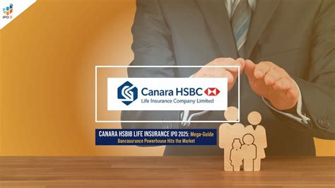 Canara HSBC に対する画像結果