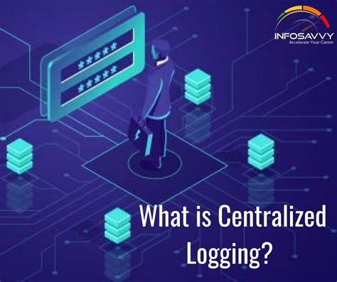Toradh íomhá ar Centralized Logging Software