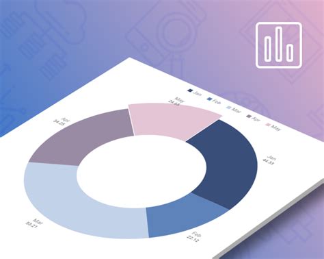 Image result for 3D Pie Chart JavaScript Example