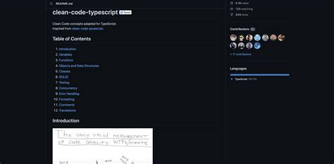 Image result for TypeScript GitHub