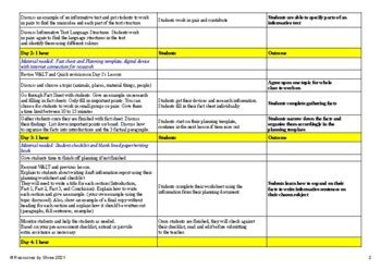 Image result for Purpose of Text Lesson Notes Year 4