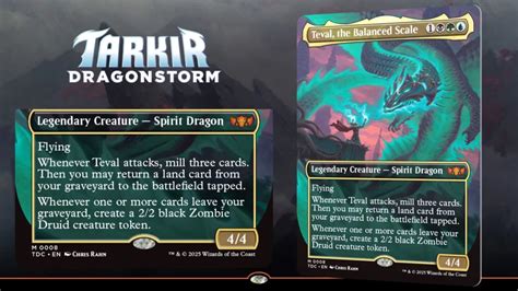 Teval に対する画像結果