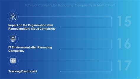 Image result for Complex Process Slide