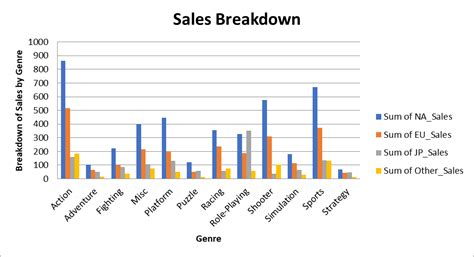 Report Python in Excel Icon に対する画像結果