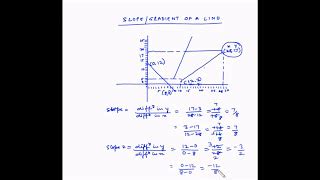 Image result for LPP Graphical Method Problems