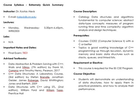 Afbeeldingsresultaten voor Data Structures Using C-code