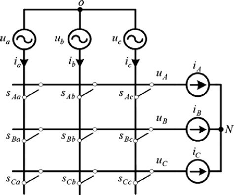 Image result for Three-Phase Matrix Converter