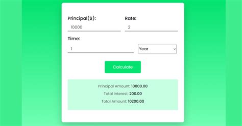 Image result for Simple Interest Calculator HTML Code