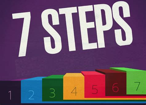 Image result for 7 Step Program