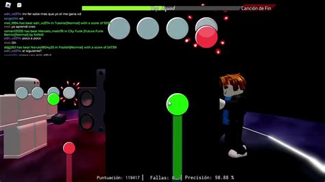 Image result for FNF Yap Squad 1 Hour