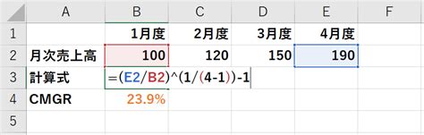 CAGR Formel に対する画像結果