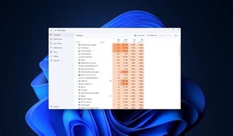 Toradh íomhá ar Windows 11 22N2 Task Manager