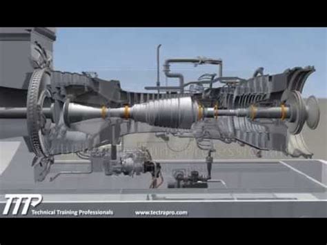 Image result for Engine Control System Aeroderivative