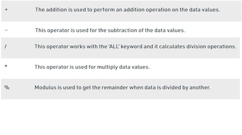 Image result for Jenis Jenis Update SQL