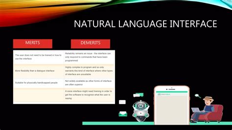 Types of Computing System User Interface に対する画像結果