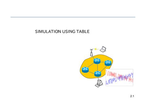 Simulation Table in Programming に対する画像結果