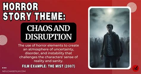 Discover 13+ Classic Themes in Horror and Why They Work