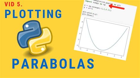 Image result for Python Turtle Parabola