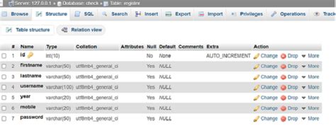 Image result for SQL User ID and Password