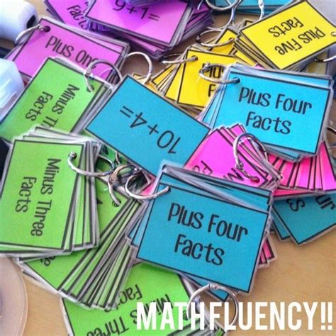 Image result for Fact Fluency Cards Quizizz