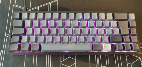 Image result for ISO Layout