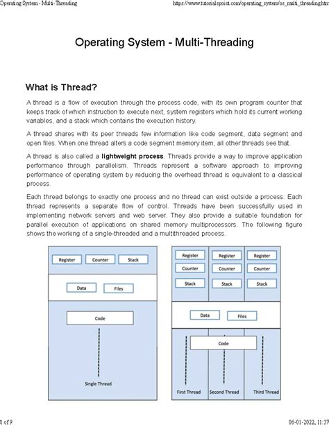 Image result for Multithreading in Operating System Digital Poster